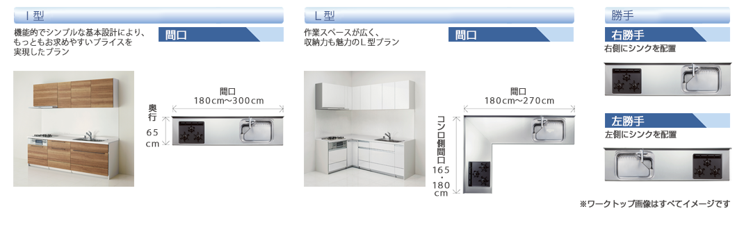 商品情報